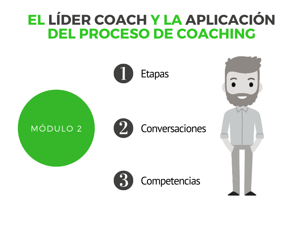 PROGRAMA LIDER COACH (7)